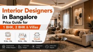 Interior Designers in Bangalore